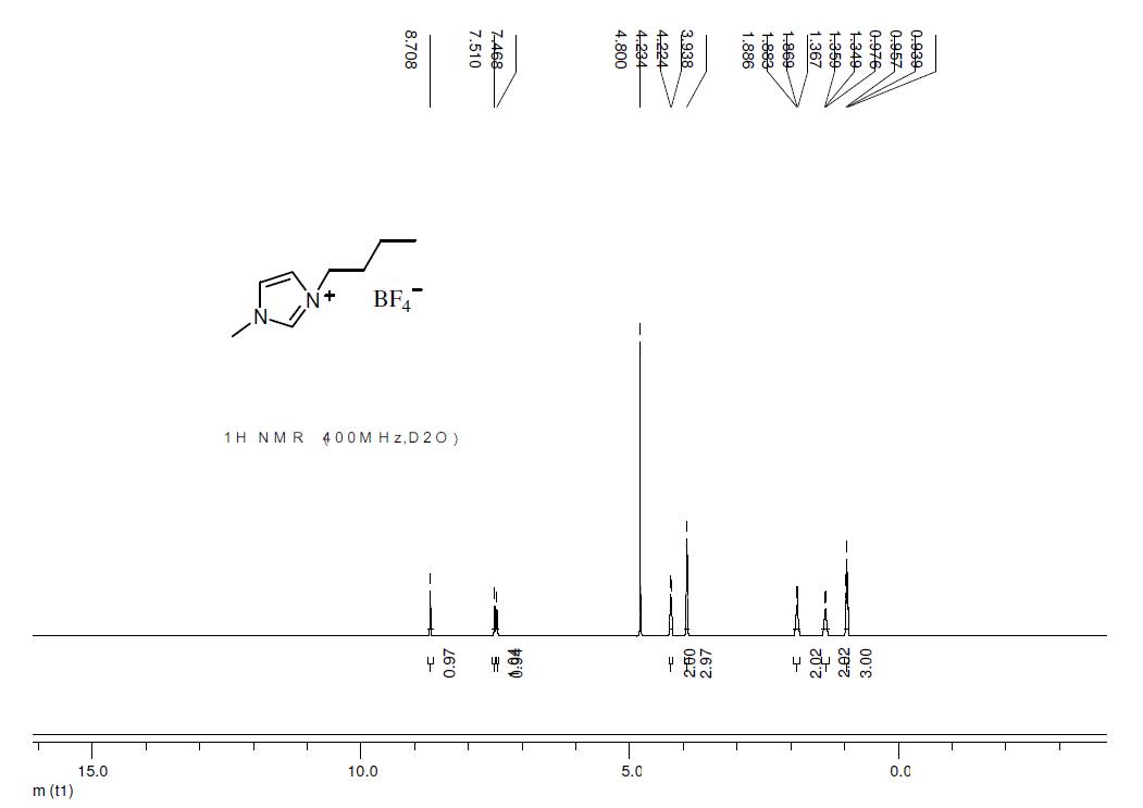 1-丁基-3-甲基咪唑四氟硼酸鹽,1-butyl-3-methylimidazolium tetrafluoroborate,BMImBF4,174501-65,NMR,H譜