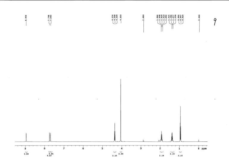 1-丁基-3-甲基咪唑六氟磷酸鹽,1-butyl-3-methylimidazolium hexafluorophosphate,BMImPF6,174501-64-5,核磁 NMR, H譜, 氘代丙酮