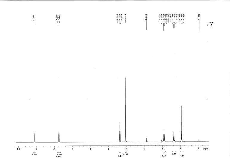  1-丁基-3-甲基咪唑三氟甲烷磺酸鹽,BMImOTf,174899-66-2,1-butyl-3-methylimidazolium trifluoromethanesulfonate,核磁 NMR, H譜, 氘代丙酮