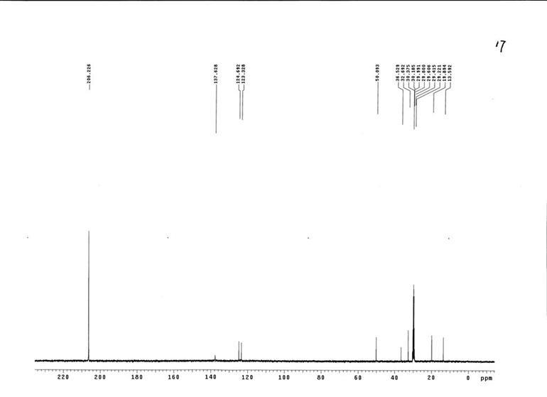 1-丁基-3-甲基咪唑三氟甲烷磺酸鹽,BMImOTf,174899-66-2,1-butyl-3-methylimidazolium trifluoromethanesulfonate,核磁 NMR, C譜, 氘代丙酮