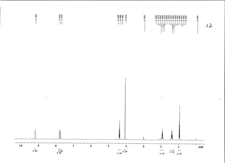 1-丁基-3-甲基咪唑二腈胺鹽,BMImN(CN)2,448245-52-1,1-butyl-3-methylimidazolium dicyanamide,核磁 NMR, H譜, 氘代丙酮