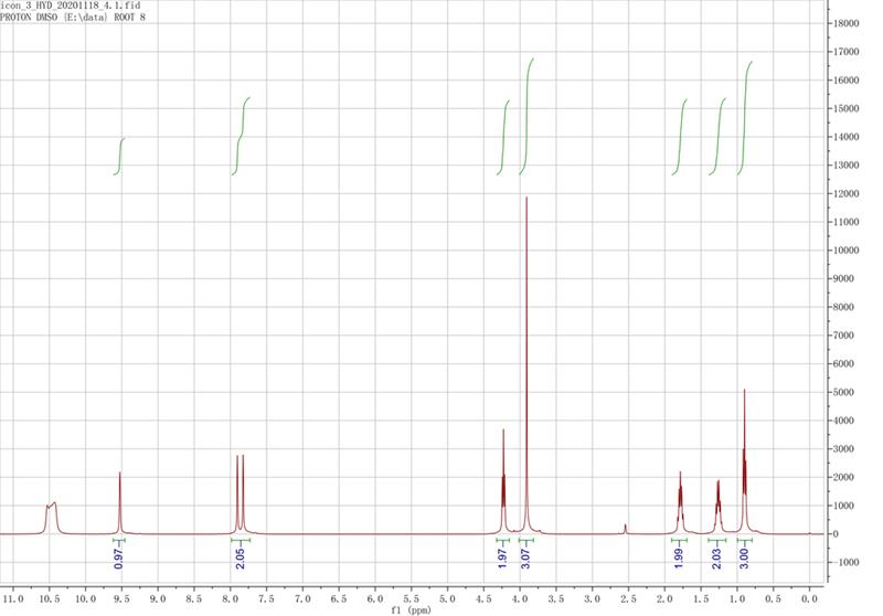 1-丁基-3-甲基咪唑磷酸二氫鹽,BMImH2PO4,478935-31-8,1-butyl-3-methylimidazolium dihydrogen phosphate,核磁 NMR, H譜, 氘代DMSO