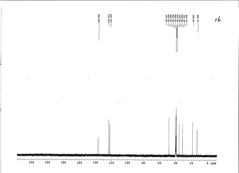 1-丁基-3-甲基咪唑磷酸二氫鹽,BMImH2PO4,478935-31-8,1-butyl-3-methylimidazolium dihydrogen phosphate,核磁 NMR, C譜, 氘代DMSO