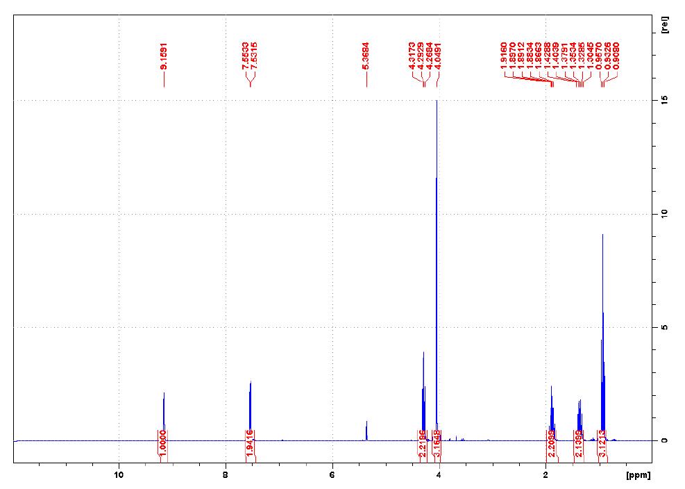 1-丁基-3-甲基咪唑硫氰酸鹽,BMImSCN,344790-87-0,1-butyl-3-methylimidazolium thiocyanate,NMR,H譜,CD2Cl2