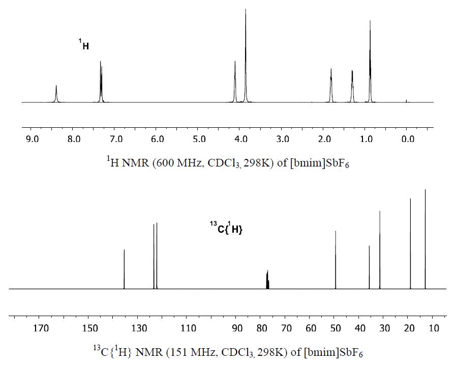 1-丁基-3-甲基咪唑六氟銻酸鹽,BMImSbF6,174645-81-9,1-butyl-3-methylimidazolium hexafluoroantimonate,核磁 NMR, H/C譜, CDCl3