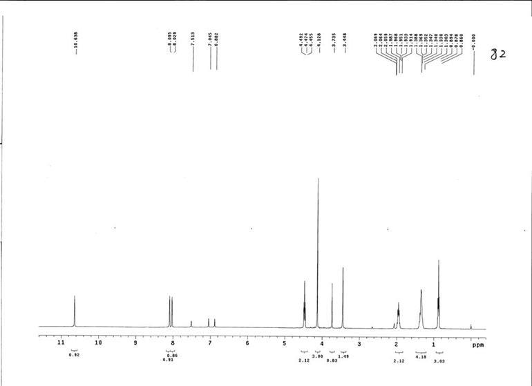 1-戊基-3-甲基咪唑氯鹽,C5MImCl,171058-22-3,1-pentyl-3-methylimidazolium chloride,核磁 NMR, H譜, 氘代丙酮