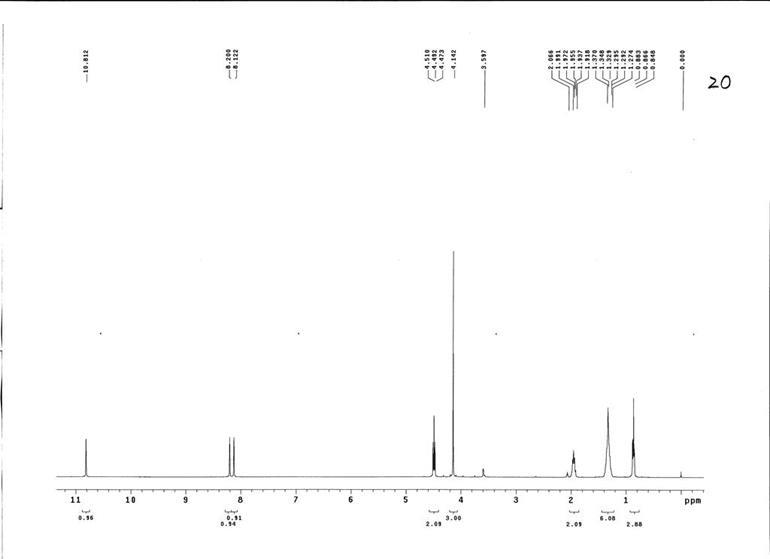 1-己基-3-甲基咪唑氯鹽,HMImCl,171058-17-6,1-hexyl-3-methylimidazolium chloride,核磁 NMR, H譜, 氘代丙酮