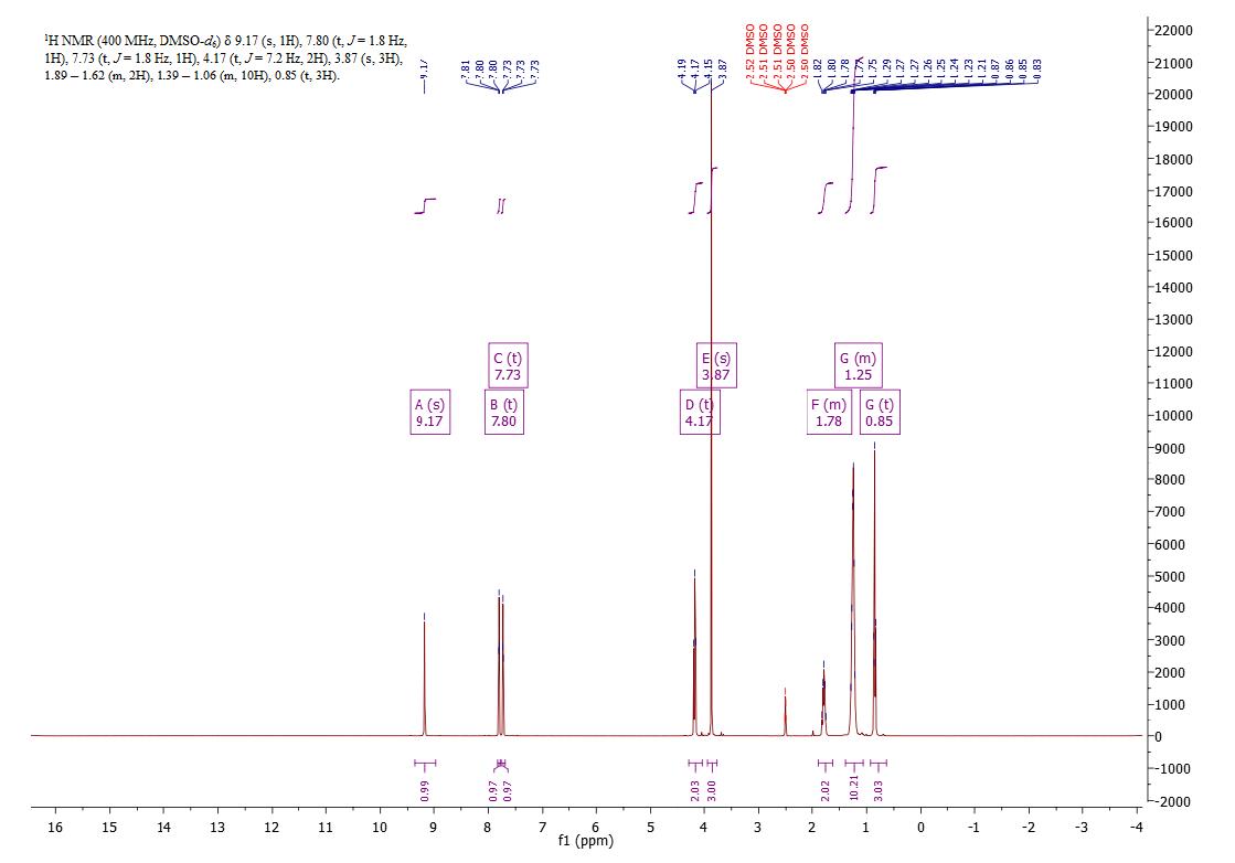  1-辛基-3-甲基咪唑碘鹽,OMImI,188589-28-8,1-octyl-3-methylimidazolium iodide,核磁 NMR, H譜, 氘代DMSO