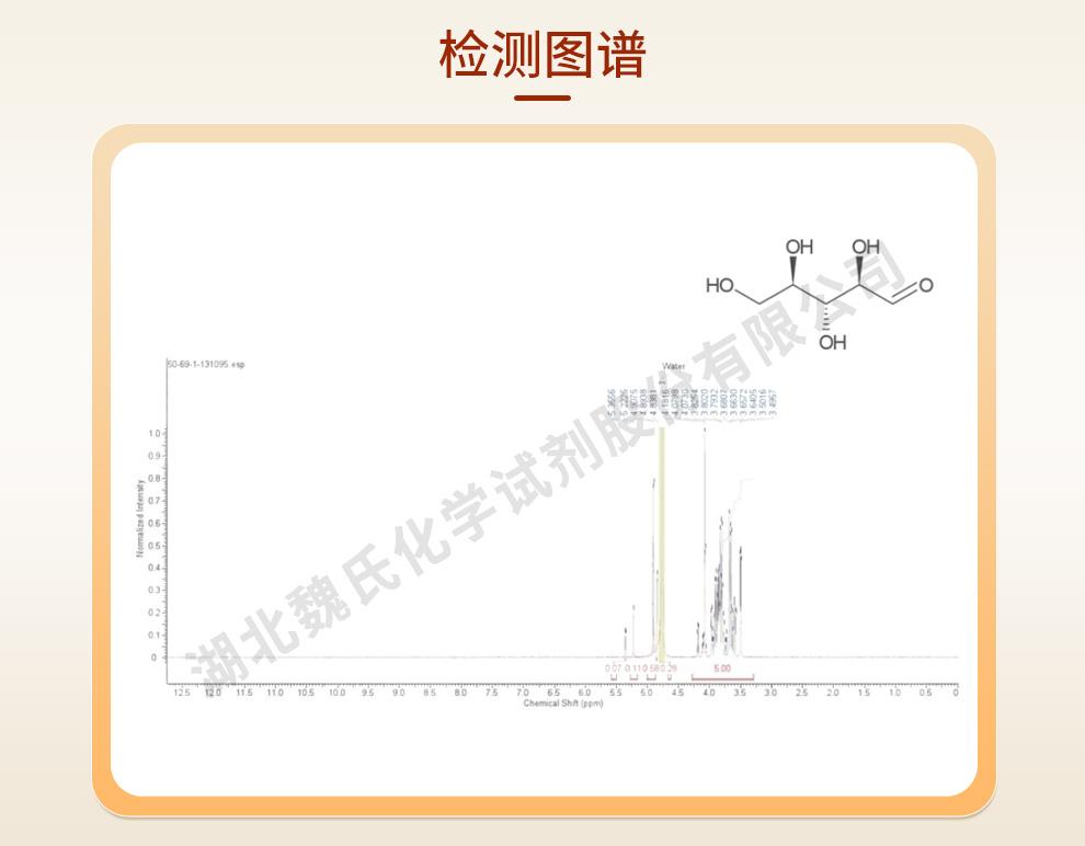 D-核糖——50-69-1技術(shù)資料_07.jpg