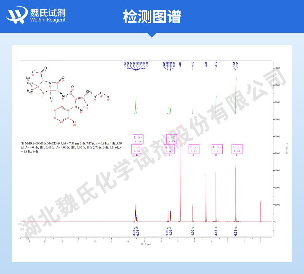 （藍(lán)色3）技術(shù)資料—氯唑西林鈉—7081-44-9_06.jpg