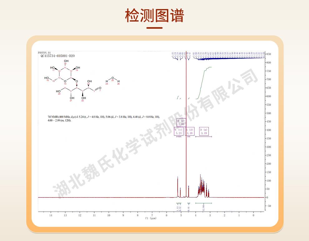 98%麥芽糖一水物；D-( )-麥芽糖一水物光譜