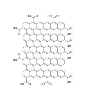 aladdin 阿拉丁 G476611 氧化石墨烯 15-20片,4-10%邊緣氧化