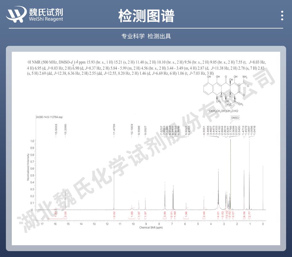 鹽酸多西環(huán)素——24390-14-5技術(shù)資料_06.jpg