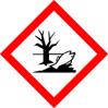 GHS hazard pictograms