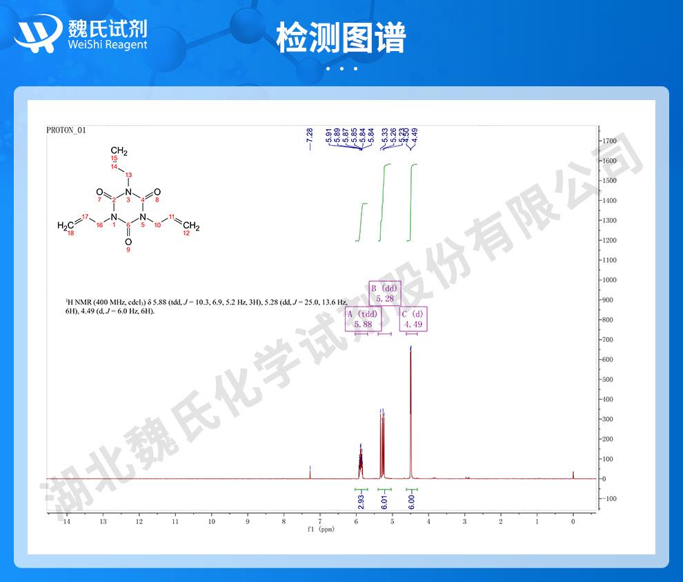 （藍(lán)色7）技術(shù)資料——三烯丙基異氰脲酸酯—1025-15-6_06.jpg