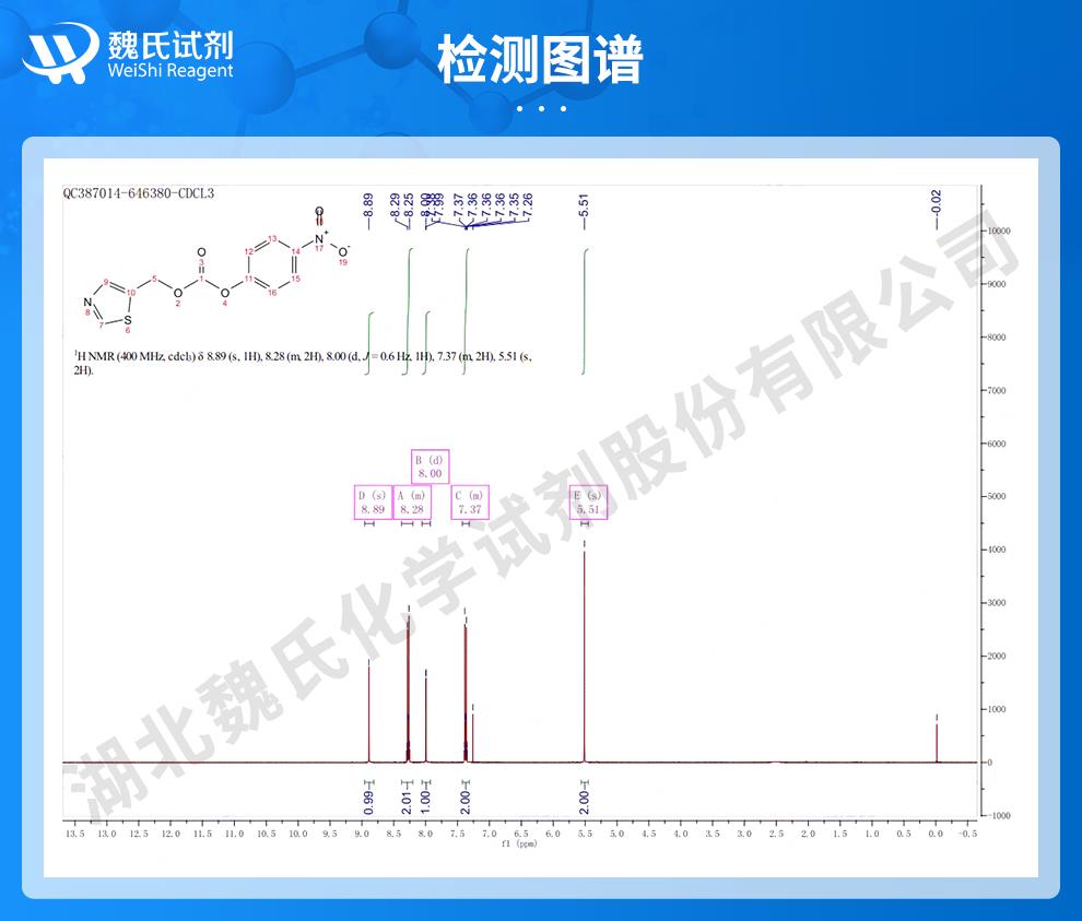 利托那韋中間體2——144163-97-3技術(shù)資料_06.jpg