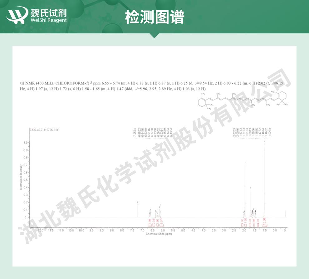 β-胡蘿卜素——7235-40-7技術資料_06.jpg