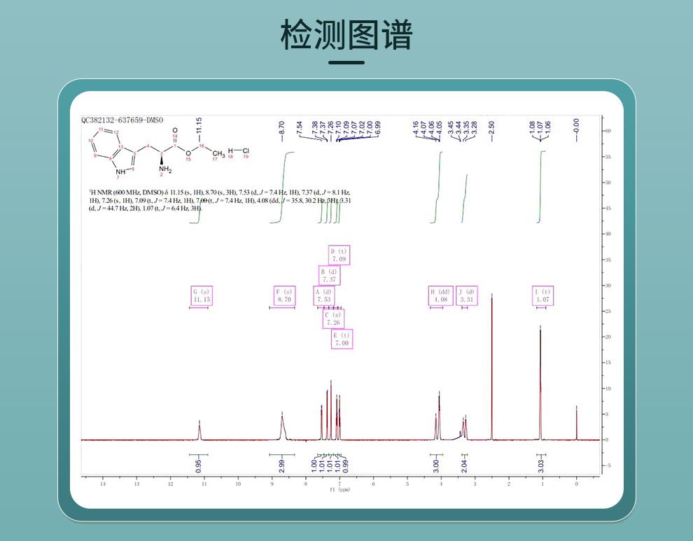 L-色氨酸乙酯鹽酸鹽——2899-28-7技術(shù)資料_06.jpg