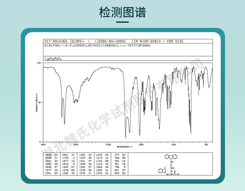 Fmoc-L-色氨酸——35737-15-6技術資料_06.jpg