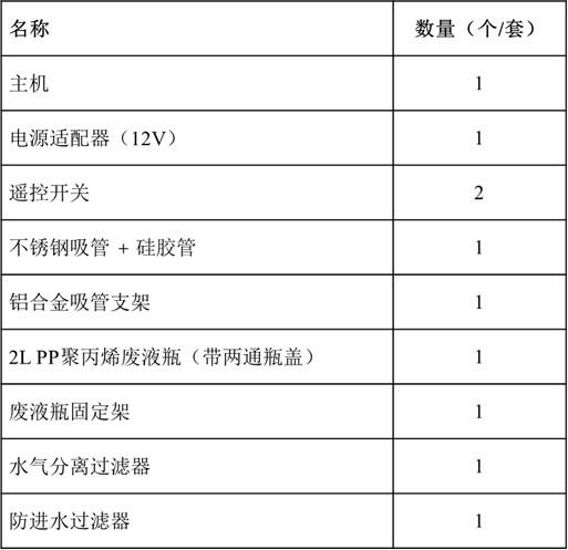 產(chǎn)品清單.jpg 產(chǎn)品清單.jpg