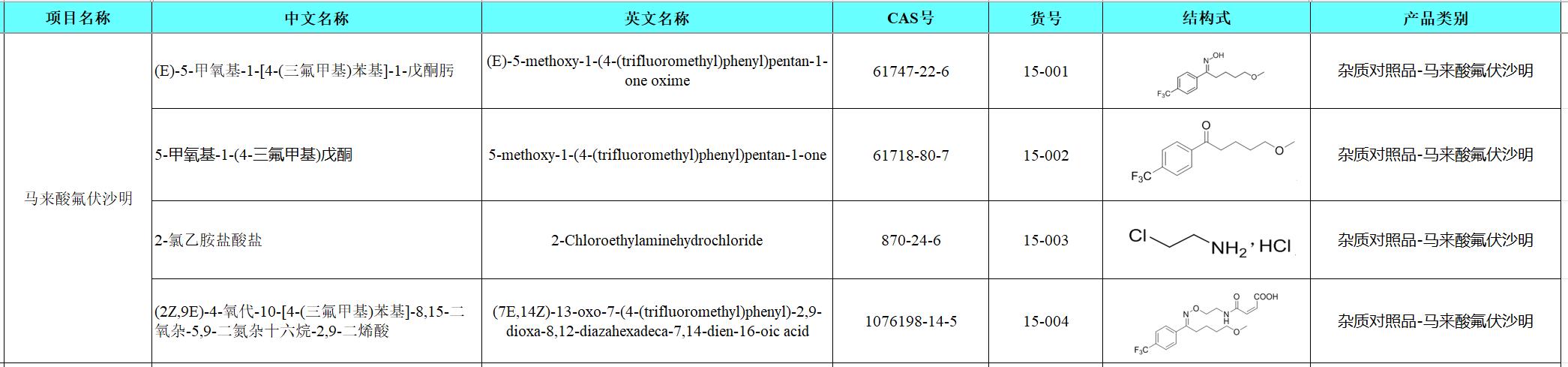 馬來(lái)酸氟伏沙明.png