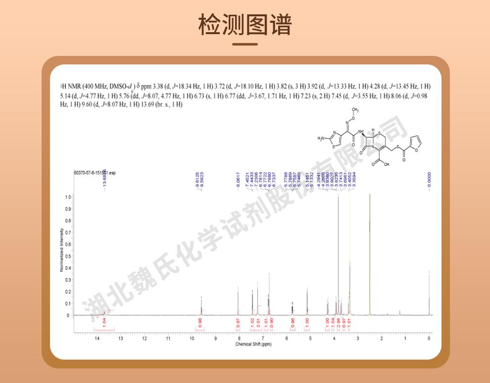 技術(shù)資料頭孢噻呋—80370-57-6_06.jpg