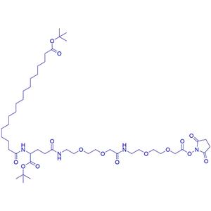 索馬魯肽側鏈NHS活化酯/1118767-15-9/tBuO-Ste-rGlu(OtBu)-AEEA-AEEA-Osu