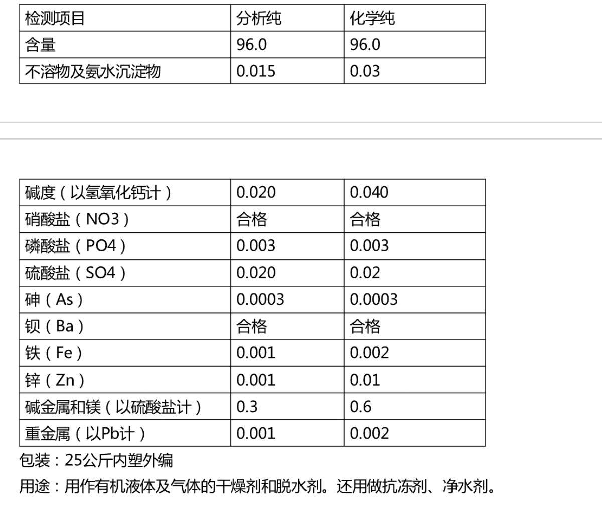 無水氯化鈣 (3).jpg