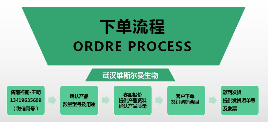 下單流程.png 下單流程.png