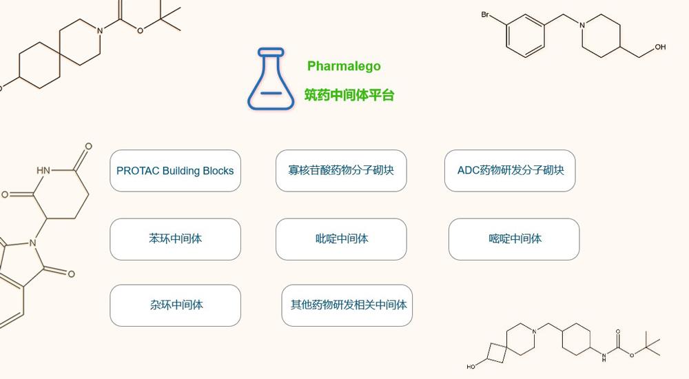 筑藥中間體平臺(tái)宣傳圖片-1.jpg