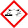 GHS hazard pictograms