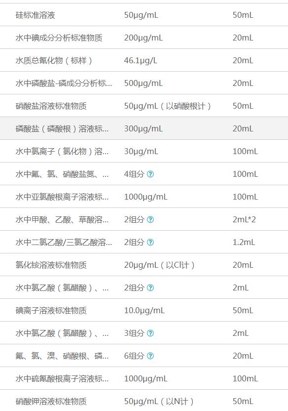 無機成分檢測標物6.png 無機成分檢測標物6.png