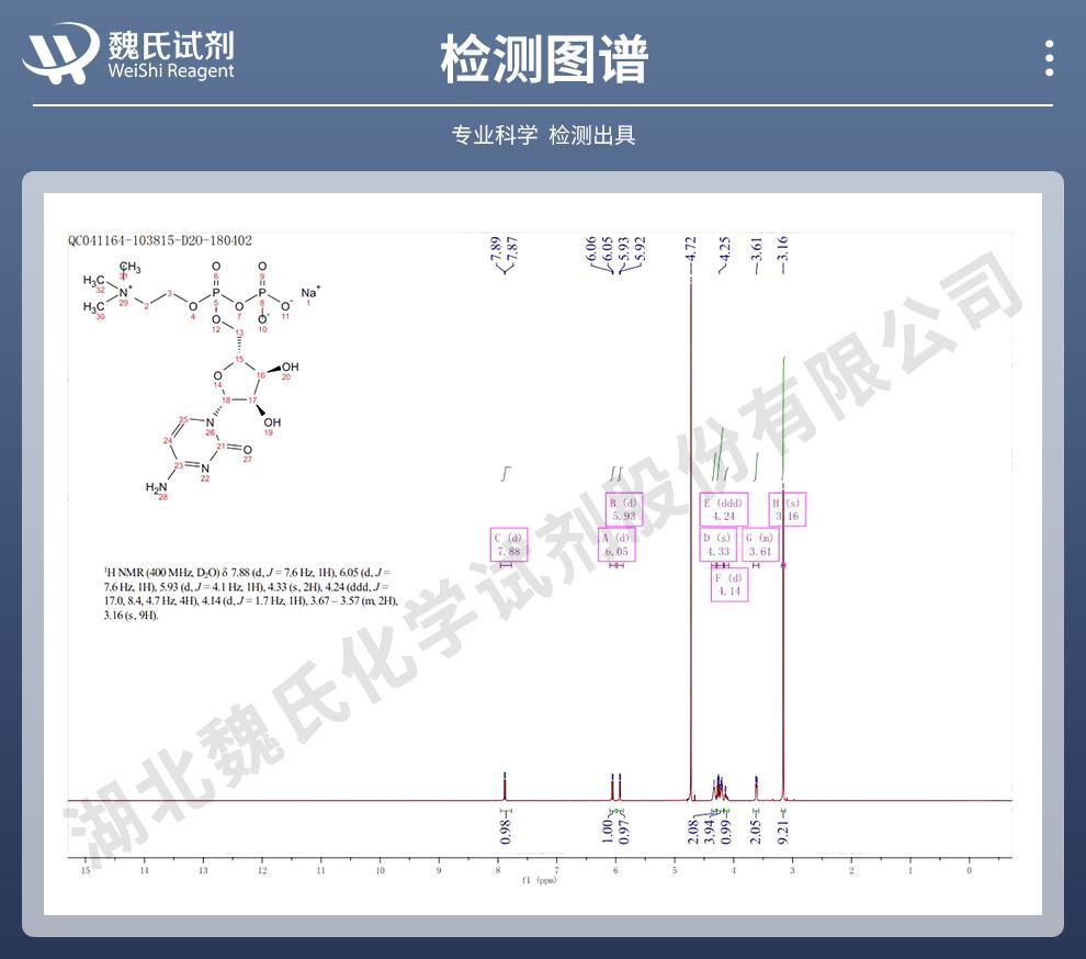 胞磷膽堿鈉——33818-15-4技術(shù)資料_06.jpg