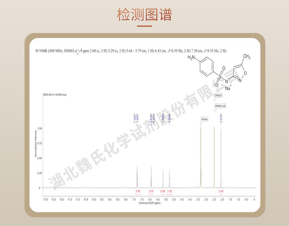 磺胺甲噁唑鈉——4563-84-2技術(shù)資料_06.jpg
