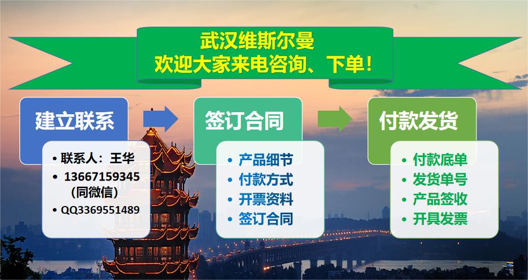 1AA下單流程-王華.png 1AA下單流程-王華.png